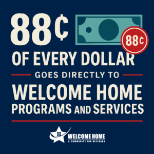 88 cents of every dollar goes directly to welcome home programs and services.